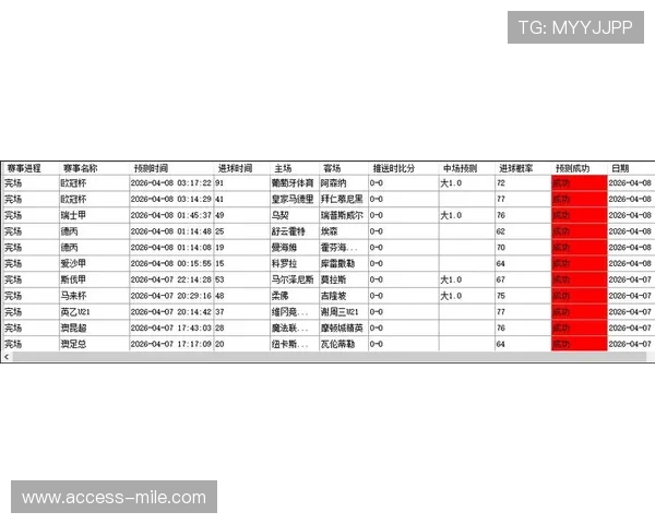 新赛季足球联赛关键数据解析与胜负走势深度分析 新赛季足球联赛关键数据解析与胜负走势深度分析