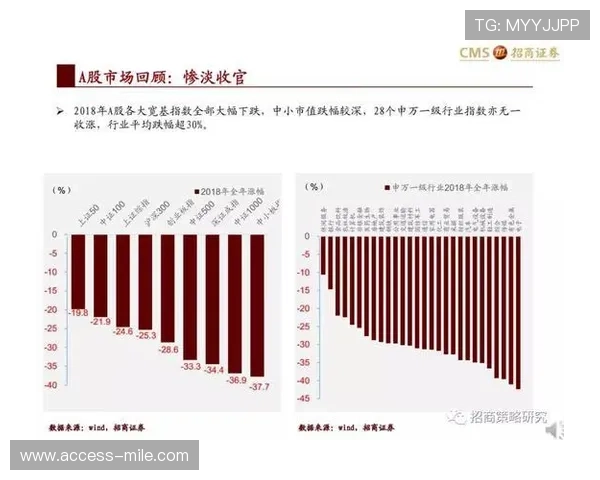 足球篮球赛事数据深度解析与胜负走势预测策略 足球篮球赛事数据深度解析与胜负走势预测策略